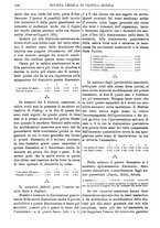 giornale/TO00193913/1910/unico/00000296