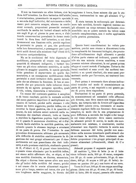 Rivista critica di clinica medica