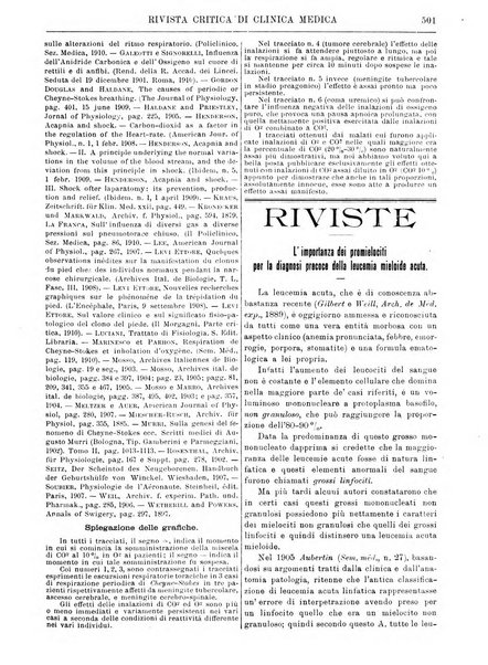 Rivista critica di clinica medica