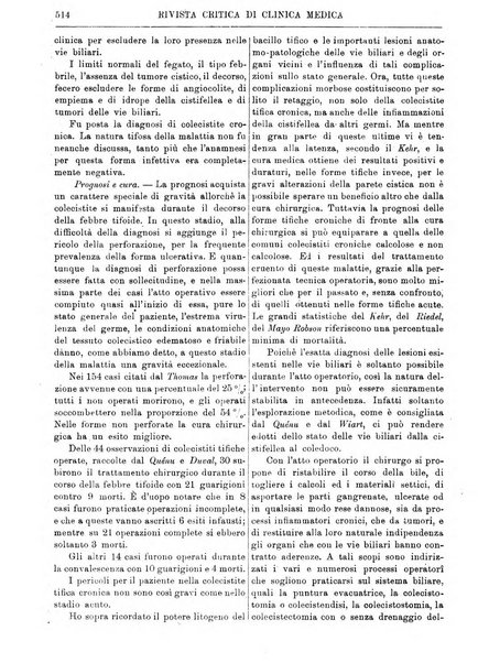 Rivista critica di clinica medica