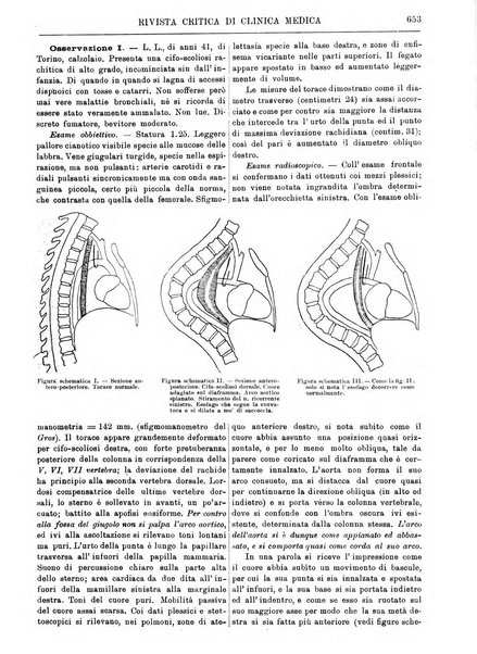 Rivista critica di clinica medica