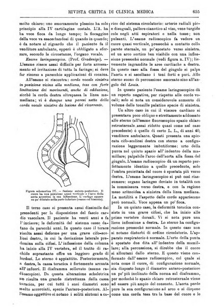 Rivista critica di clinica medica