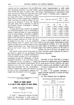giornale/TO00193913/1910/unico/00000808