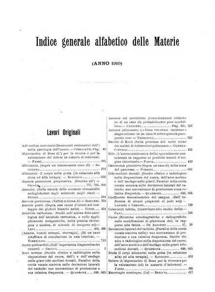 Rivista critica di clinica medica