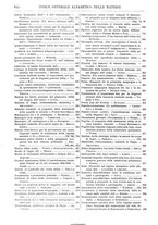 giornale/TO00193913/1910/unico/00001056