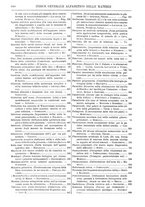 giornale/TO00193913/1910/unico/00001060