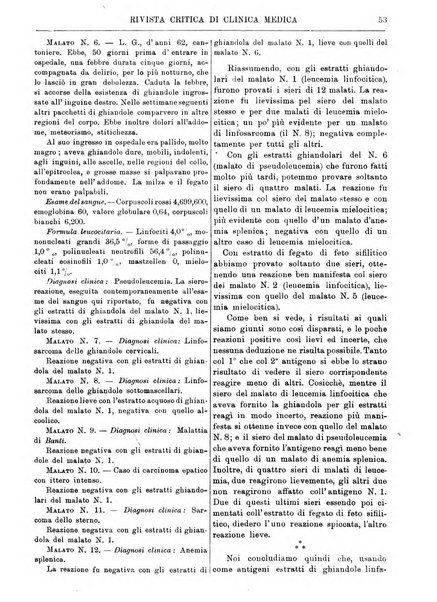 Rivista critica di clinica medica