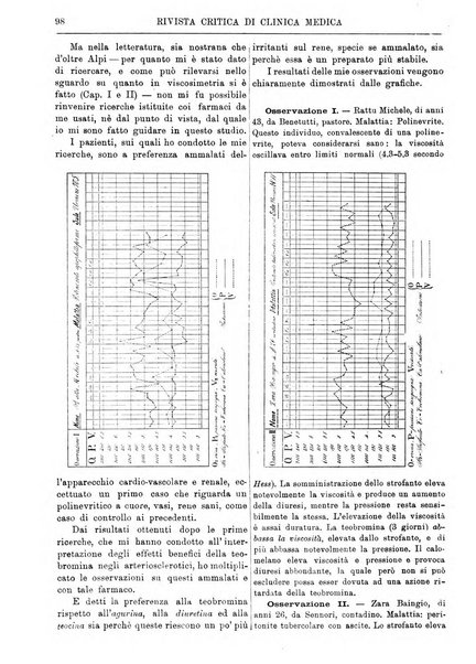 Rivista critica di clinica medica