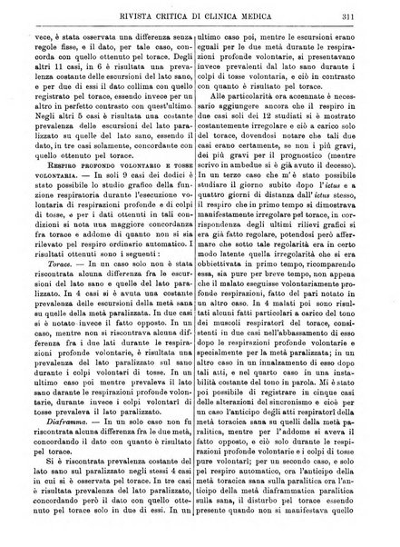 Rivista critica di clinica medica