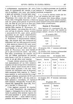 giornale/TO00193913/1911/unico/00000521