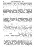 giornale/TO00193913/1912/unico/00000034