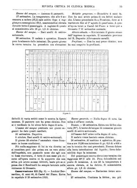 Rivista critica di clinica medica