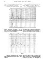 giornale/TO00193913/1913/unico/00000054