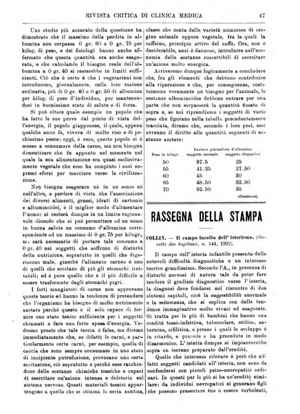 Rivista critica di clinica medica