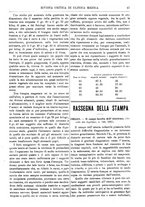 giornale/TO00193913/1913/unico/00000065