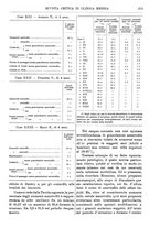 giornale/TO00193913/1913/unico/00000477