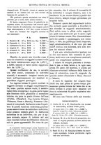 giornale/TO00193913/1913/unico/00000837