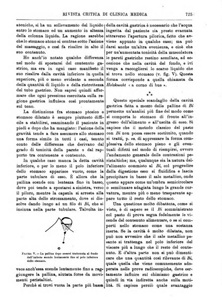 Rivista critica di clinica medica