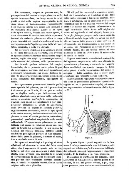 Rivista critica di clinica medica