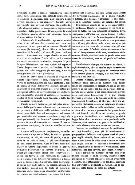 Rivista critica di clinica medica