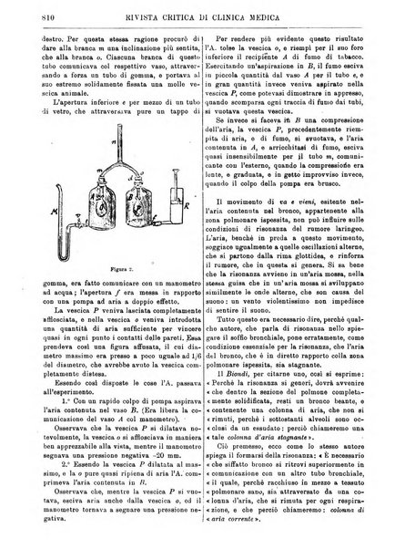 Rivista critica di clinica medica