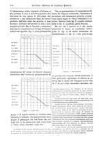 giornale/TO00193913/1914/unico/00000240