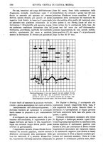 giornale/TO00193913/1914/unico/00000248