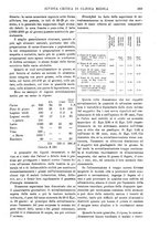 giornale/TO00193913/1914/unico/00000351