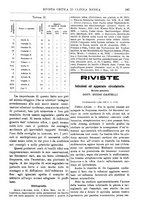 giornale/TO00193913/1914/unico/00000387