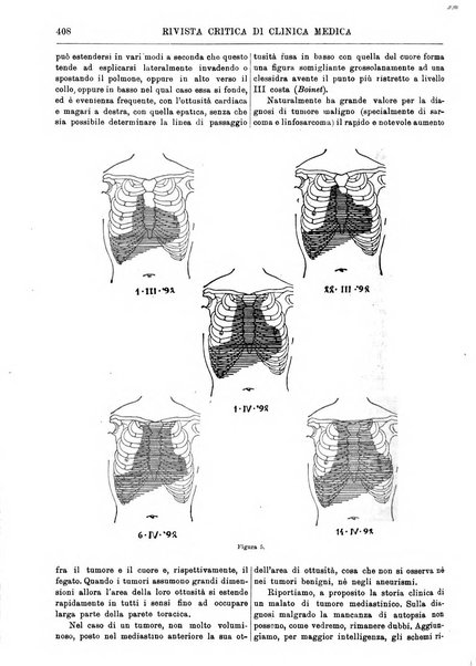 Rivista critica di clinica medica