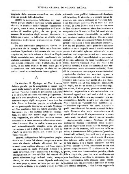 Rivista critica di clinica medica