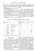 giornale/TO00193913/1915/unico/00000232