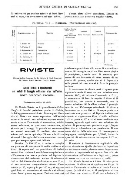 Rivista critica di clinica medica