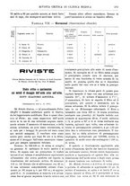 giornale/TO00193913/1915/unico/00000237