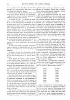 giornale/TO00193913/1915/unico/00000242