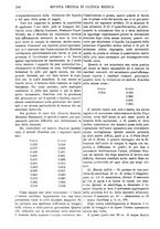 giornale/TO00193913/1915/unico/00000258