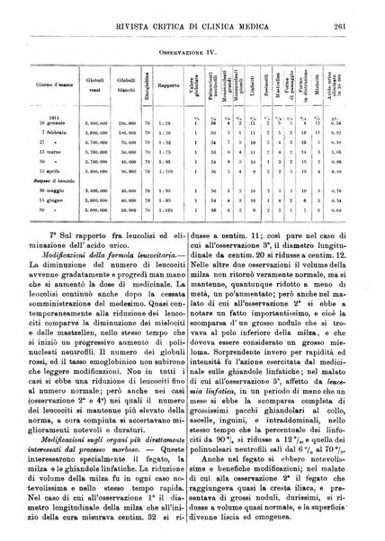 Rivista critica di clinica medica