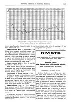 giornale/TO00193913/1915/unico/00000399