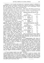 giornale/TO00193913/1915/unico/00000455