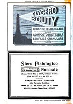 giornale/TO00193913/1915/unico/00000588