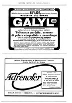 giornale/TO00193913/1916/unico/00000021