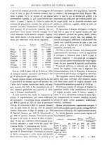 giornale/TO00193913/1916/unico/00000386