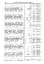 giornale/TO00193913/1916/unico/00000492