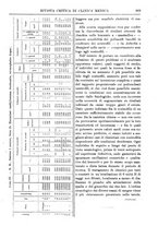 giornale/TO00193913/1916/unico/00000495