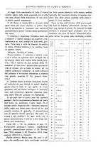 giornale/TO00193913/1916/unico/00000557