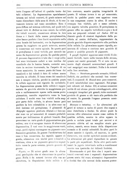 Rivista critica di clinica medica