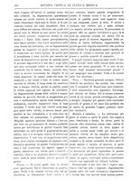 giornale/TO00193913/1916/unico/00000652