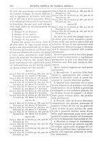 giornale/TO00193913/1916/unico/00000812