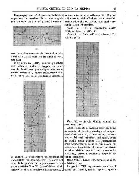 Rivista critica di clinica medica