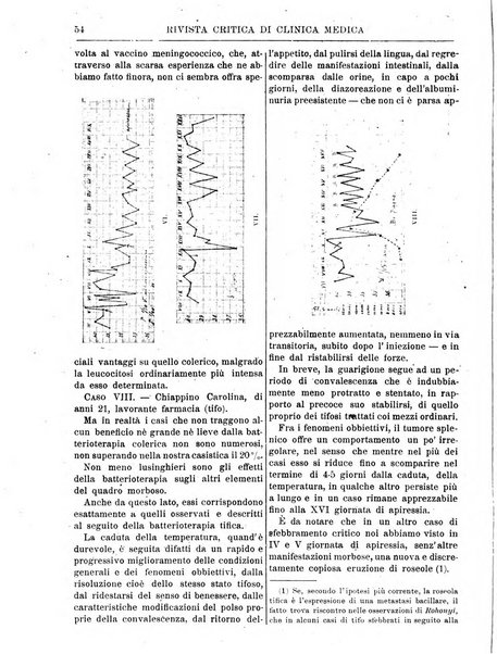 Rivista critica di clinica medica